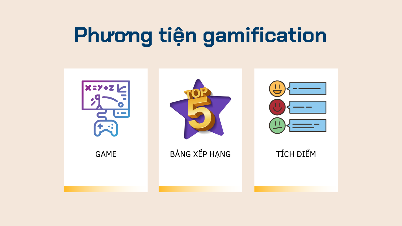 Các phương tiện của Gamification