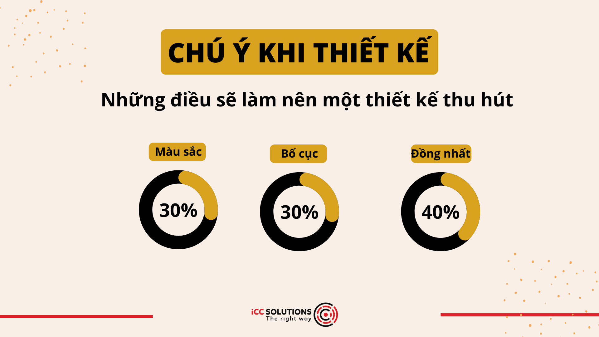 Colorful Retro Hippie Y2k Floral Website Brand Proposal Business Marketing Presentation (9)