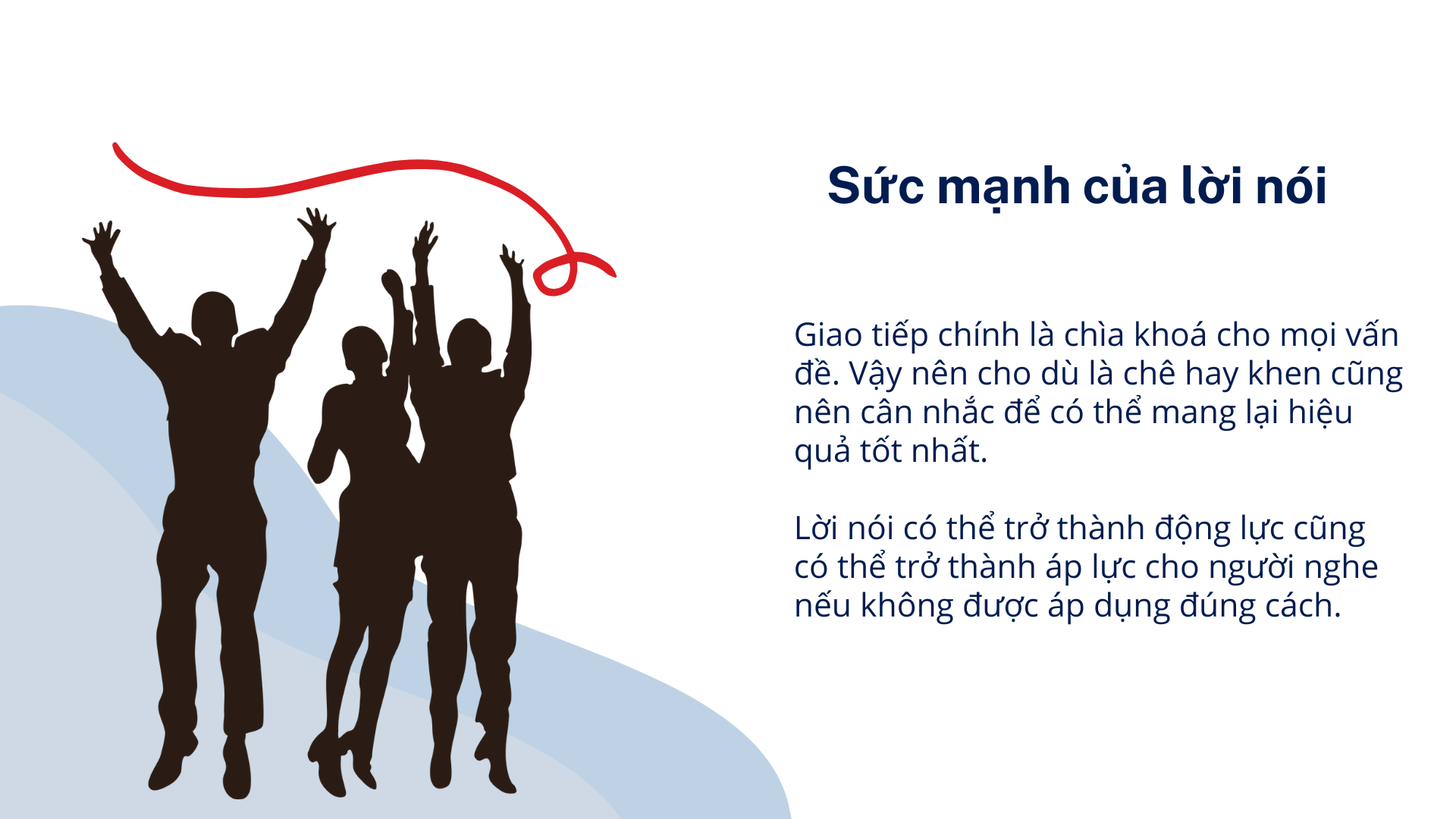 Văn hoá khen thưởng: Khen đúng- thưởng trúng.Cung cấp các gợi ý và cách thức thiết lập văn hoá khen thưởng hiệu quả trong một doanh nghiệp.